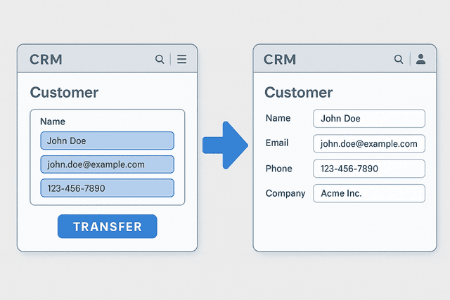 Side-by-side screenshots of different CRM interfaces showing customer data being transferred